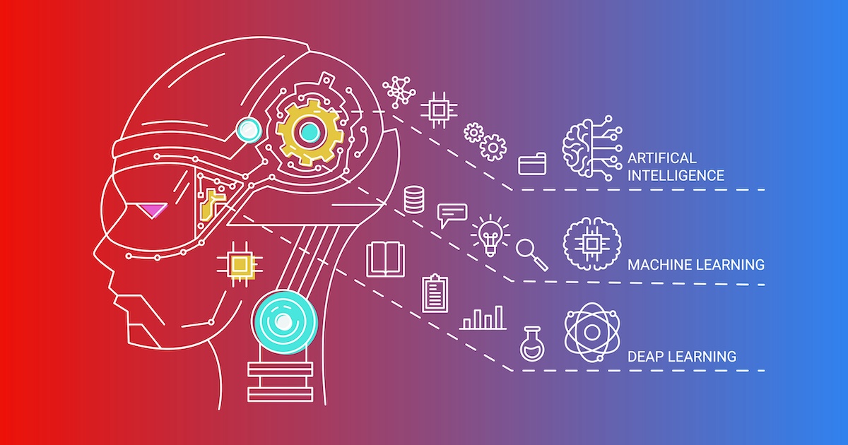 Machine Learning (ML) Model | SentientInfo Machine Learning (ML) Model | SentientInfo
